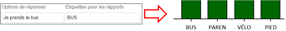 _Labels_2_FR.PNG