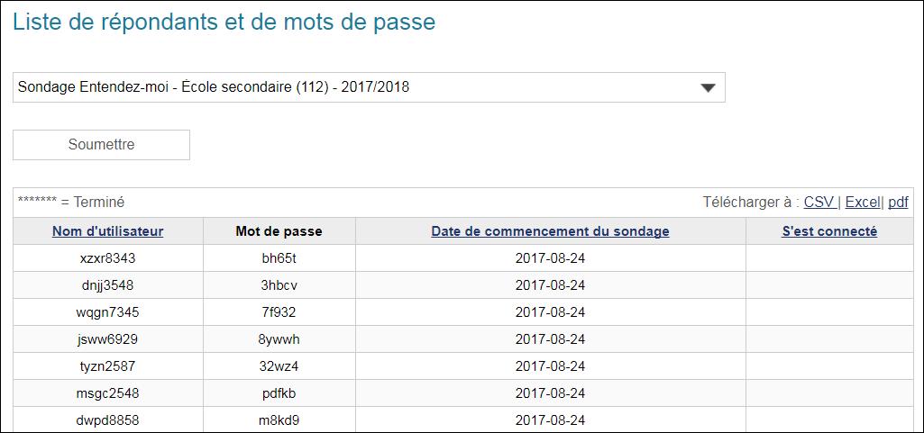 _Usernames_and_Passwords__FR.PNG