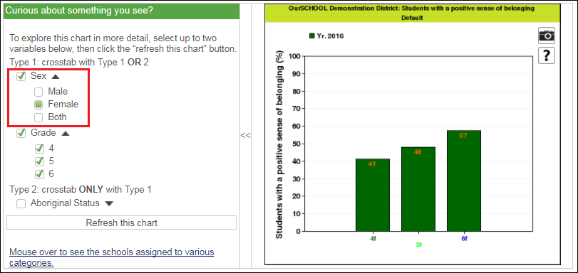 _DrillDown_Charts.PNG