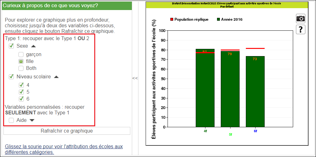 _DrillDownChart_FR.PNG