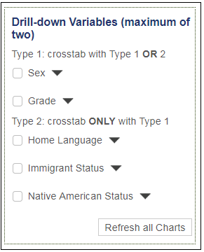 Drill-down_variables.png
