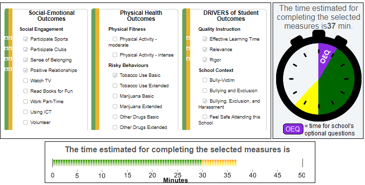US_Recommendations_for_Survey_Length.png