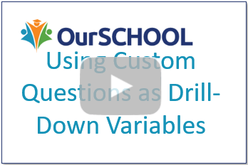 Using Custom Questions as Drill Downs