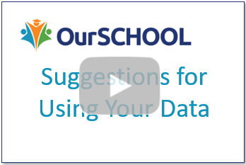 Suggestions for Using Your Data.PNG