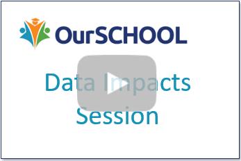 Data Impacts Session.PNG