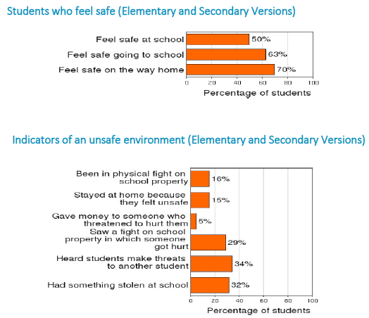 School_Safety.PNG