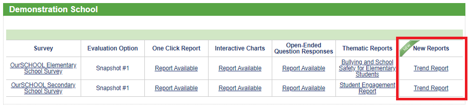 View_Reports.PNG