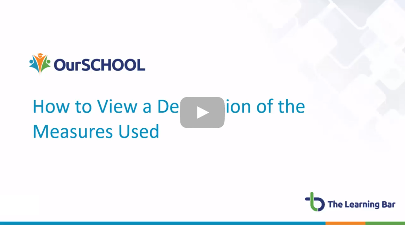 Description_of_measures_used.PNG
