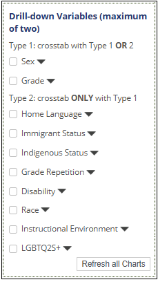 Drill-down variables.png