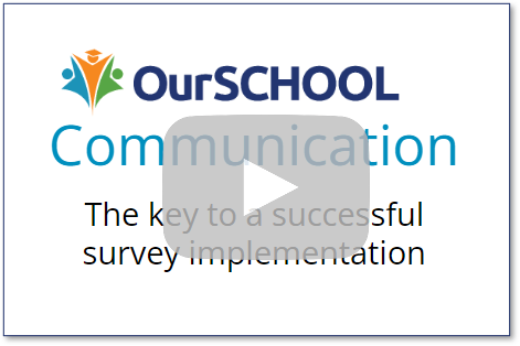 Communication