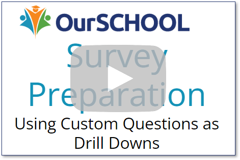 Using Custom Questions as Drill Downs